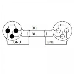 ENOVA EC-A1-XLFM-4 4Metre XLR XLR Kablo