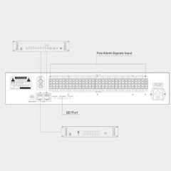 Rs Audio DMP 4223 Yangın Alarm Seslendirme Münitesi