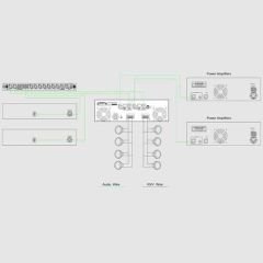Rs Audio PAMP 2300 / 2x300W Power Amplifier