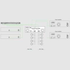 Rs Audio PAMP 2800 2x800W Power Amplifier